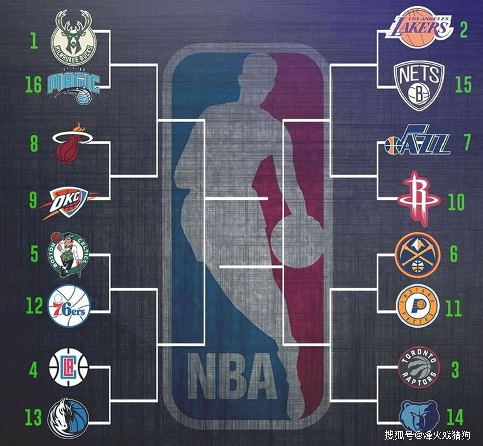 键的进球 键的进球